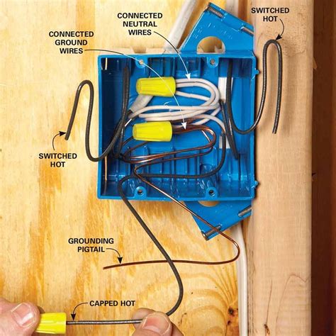 diy electrical house wiring on a shoe box|diy home electrical wiring.